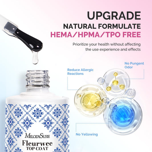MelodySusie Fleurwee top coat bottle delivering no-wipe glossy finish for longevity.