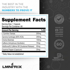 Dosage directions for MELT EXT on bottle