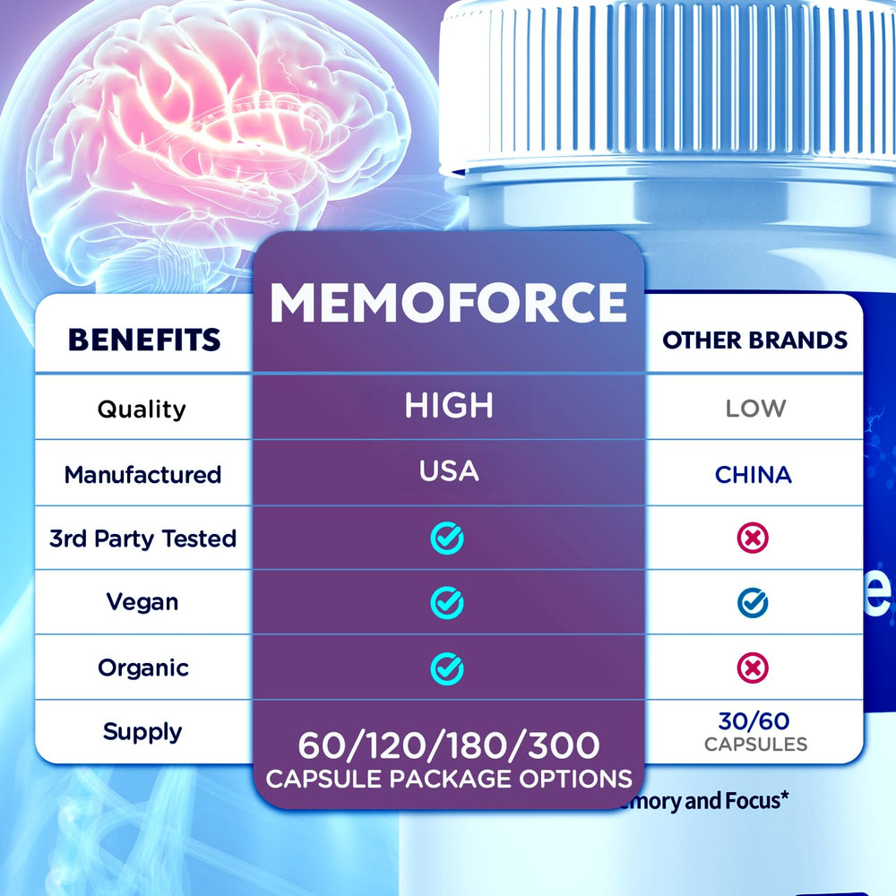 Memoforce packaging with bottle