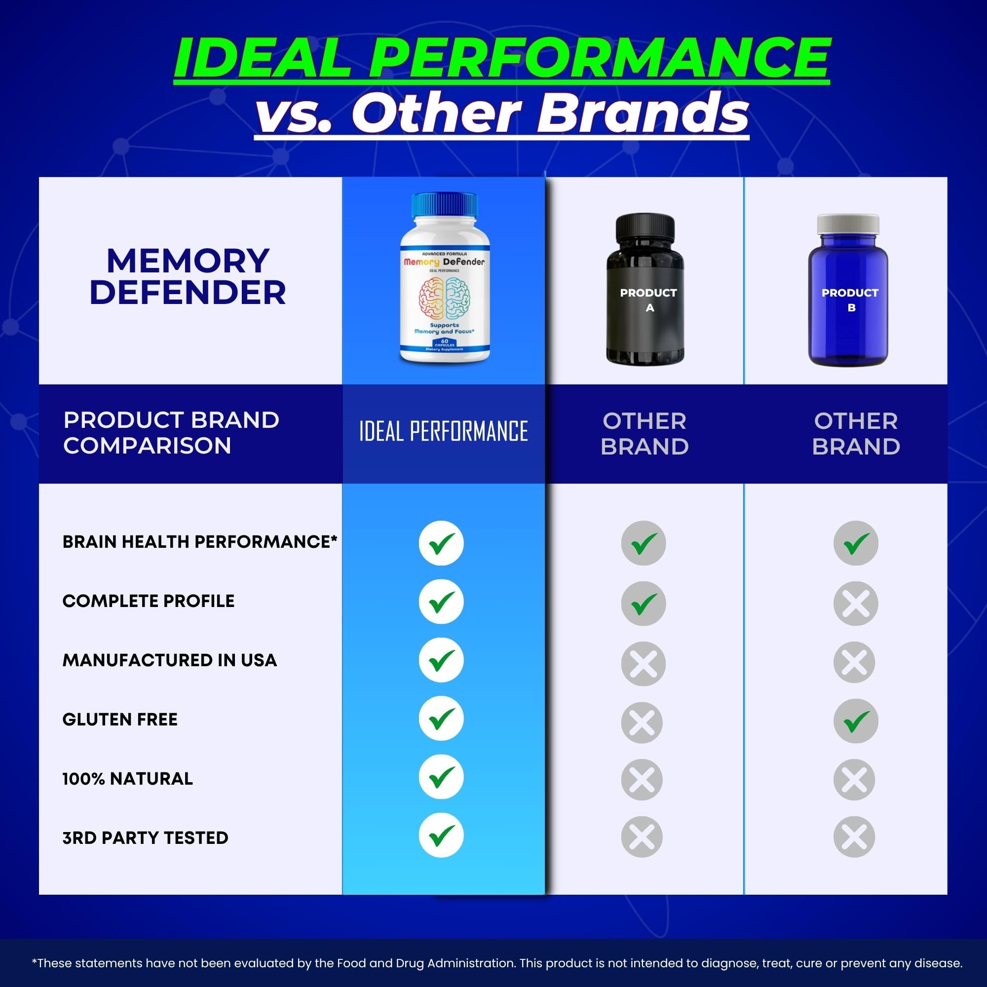 Memory Defender product imagery showing 5-pack promo