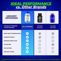 Memory Defender product imagery showing 5-pack promo