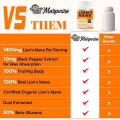 Graphic representing memory, focus and energy support with capsules