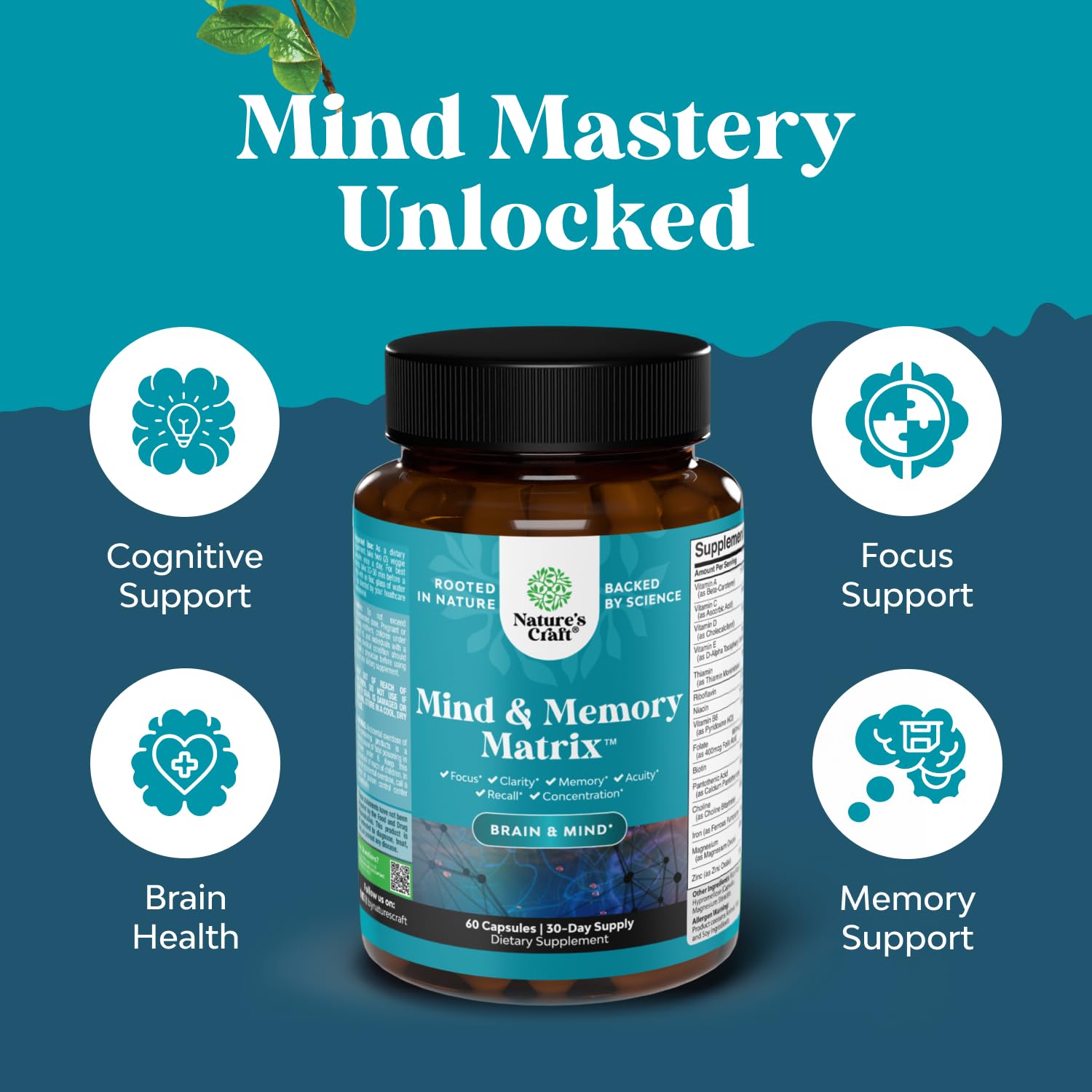 Pills representing memory and focus support