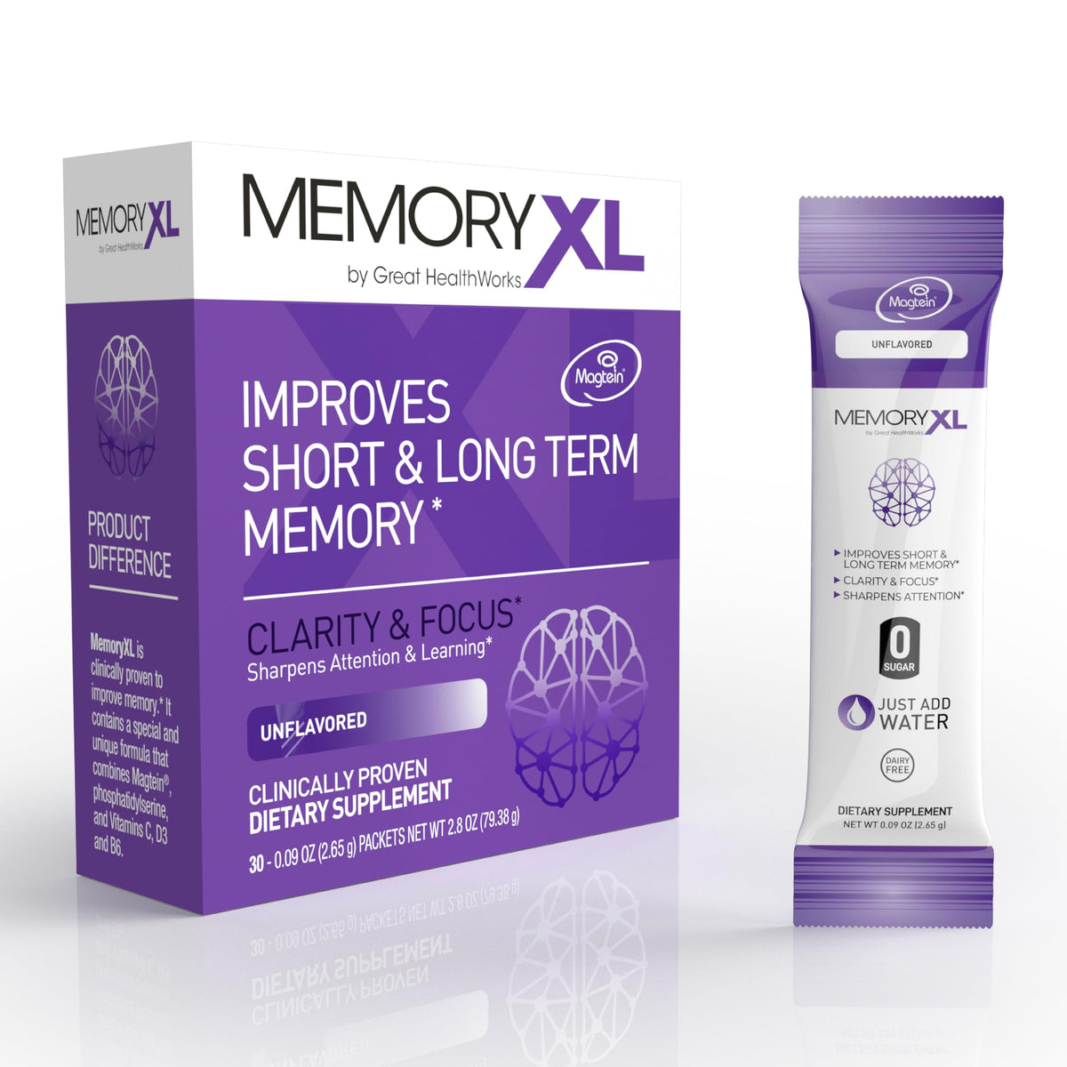 MemoryXL sachet pack highlighting Magtein magnesium L-Threonate and Phosphatidylserine