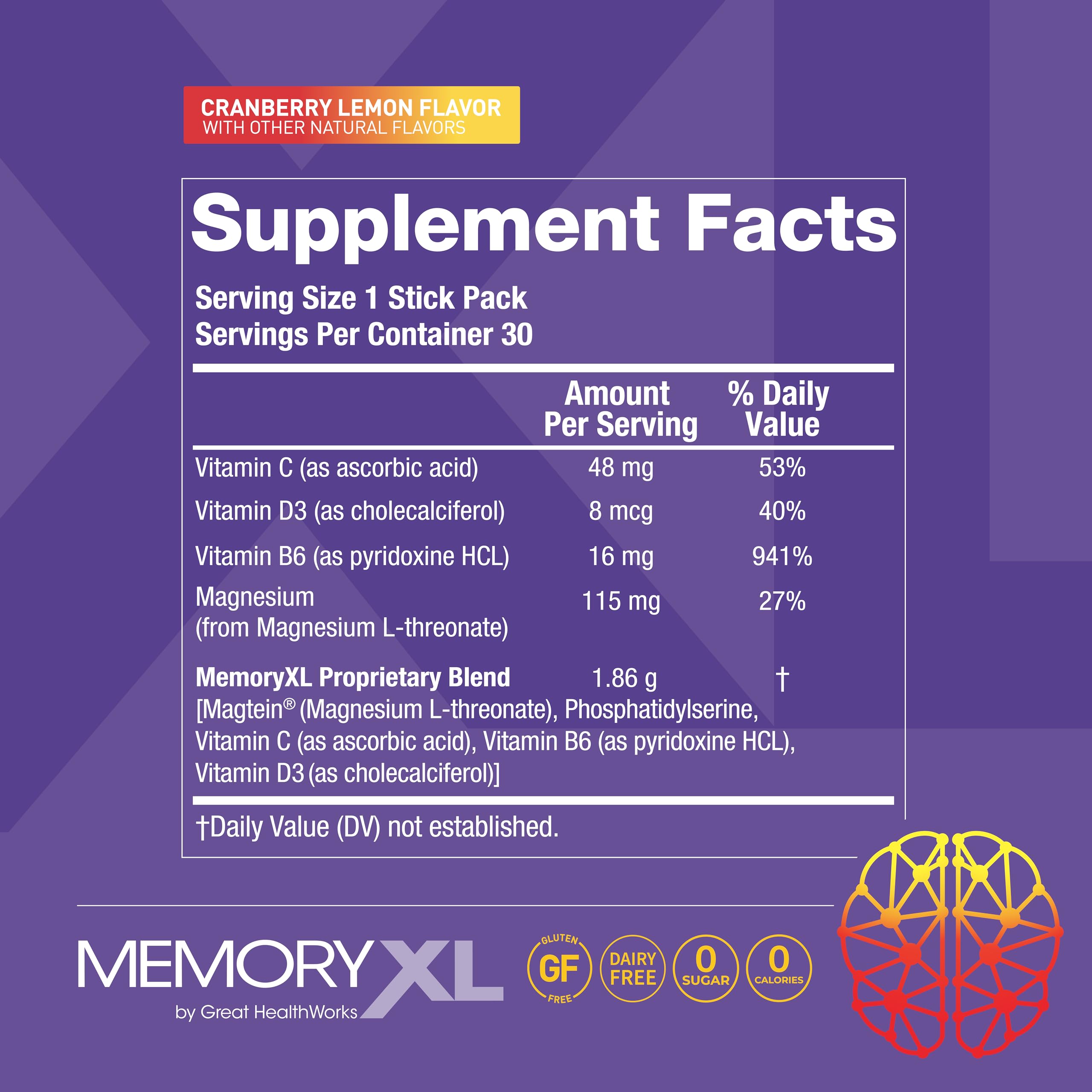 Illustrated benefits of MemoryXL: memory, focus, learning