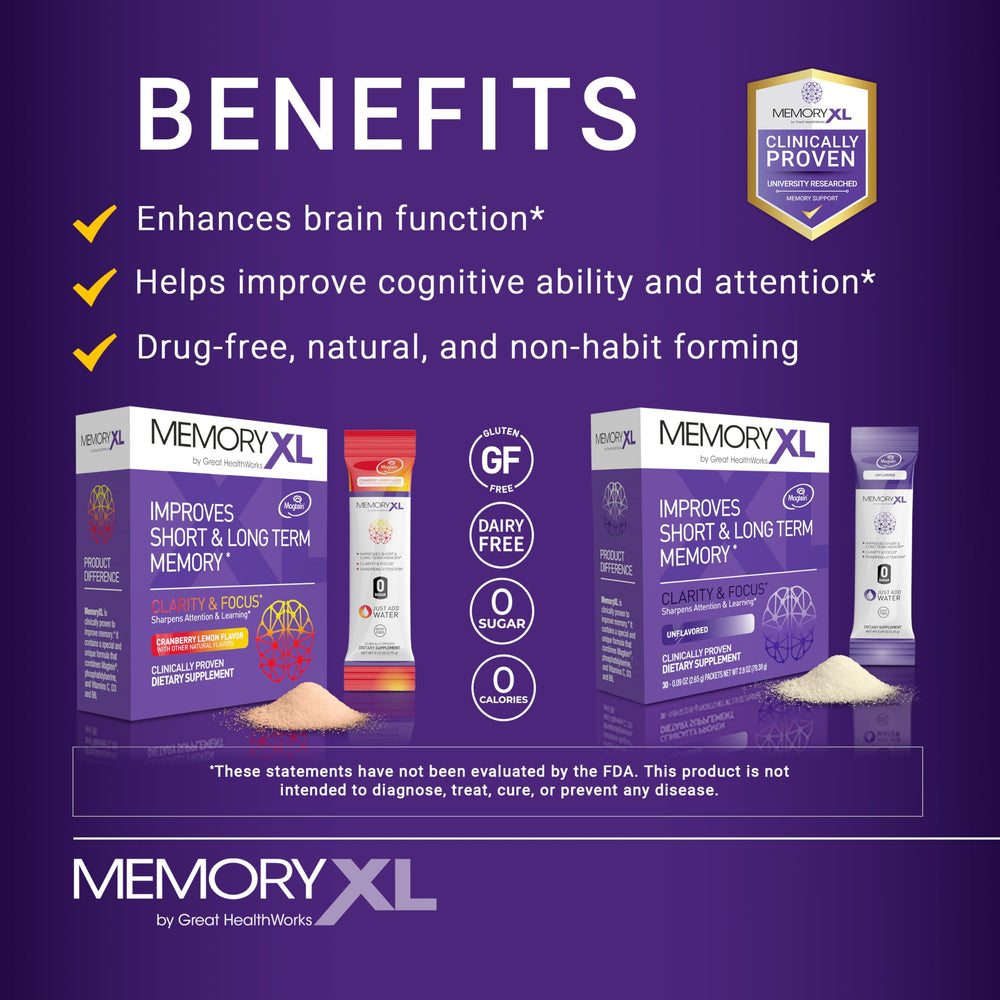 MemoryXL on a desk setup during study session for better focus.