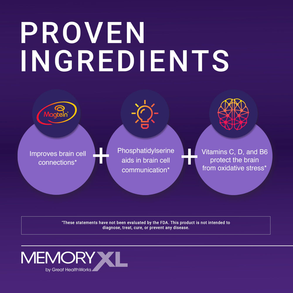 Close-up of MemoryXL stick-pack highlighting portable daily dosing for clarity.