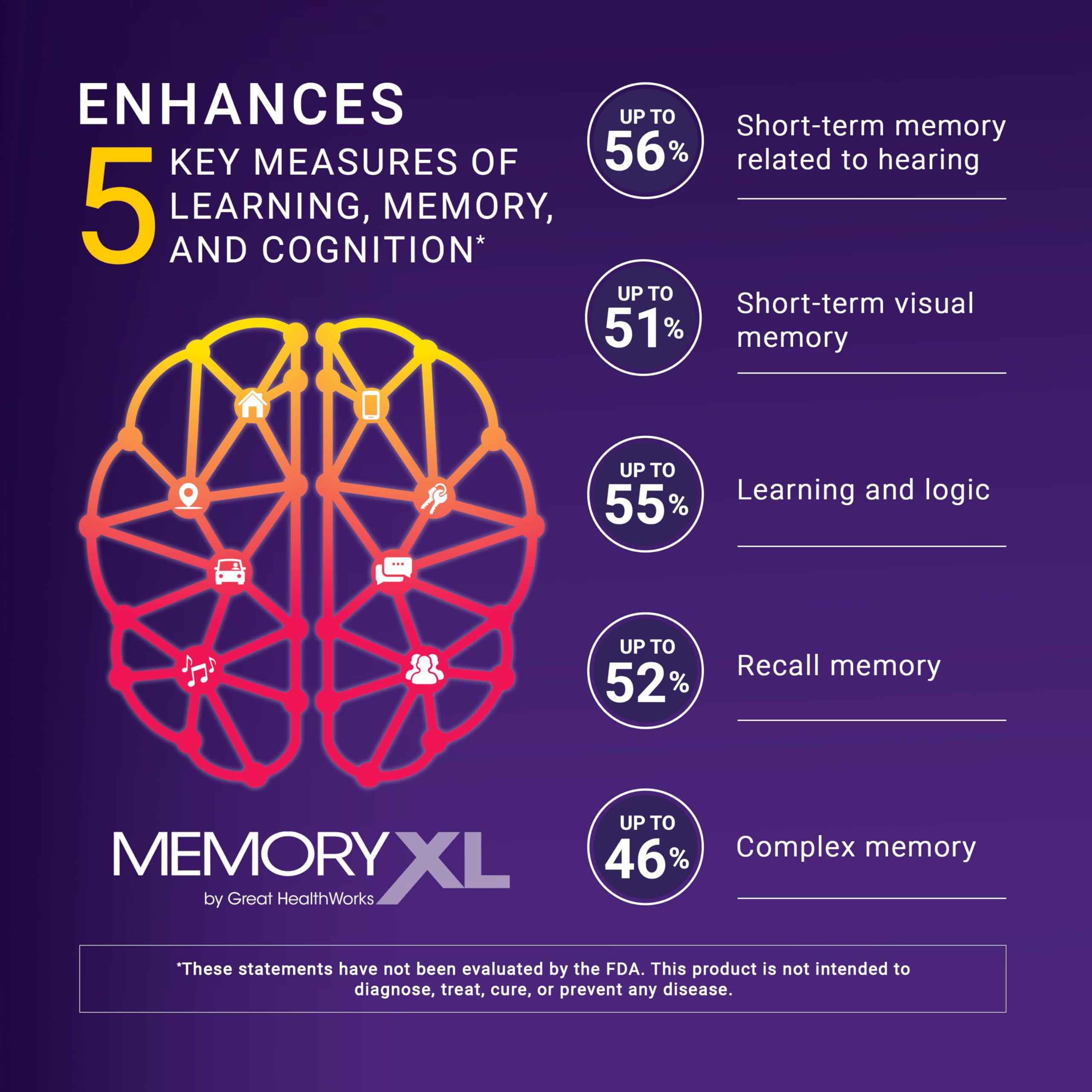 MemoryXL stick-pack mixed in water illustrating quick concentration support.
