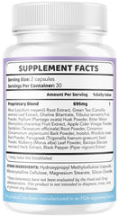 Back label of Memyts Plus showing dosage instructions