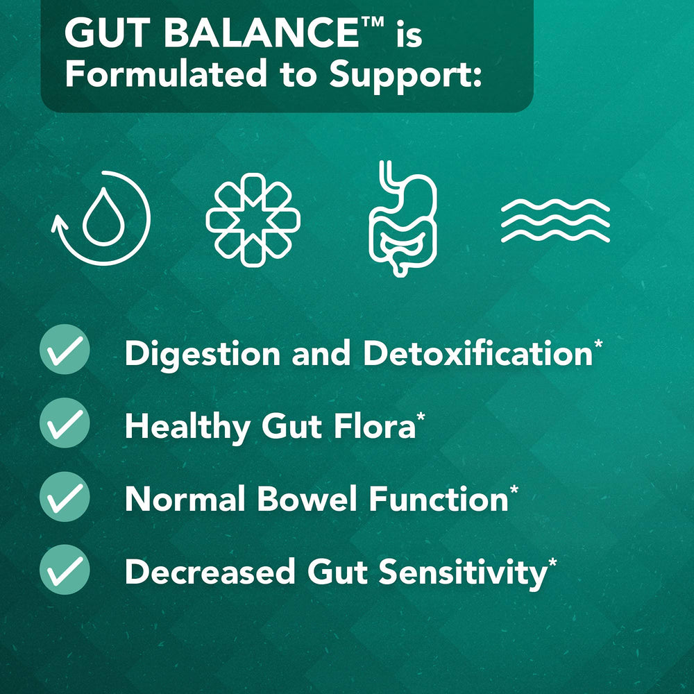 People using the supplement for digestive support (men and women)