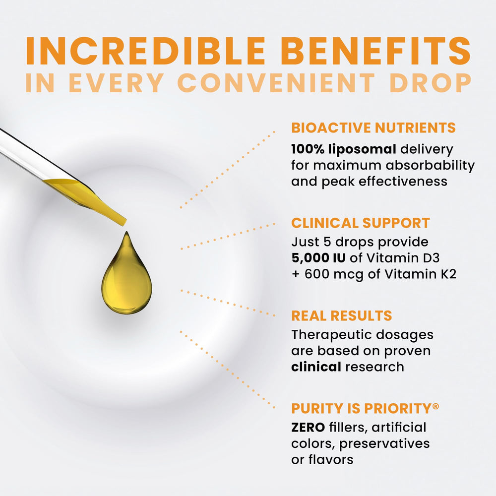 Includes MenaQ7 MK7 and vegan MK4 liposomal K2