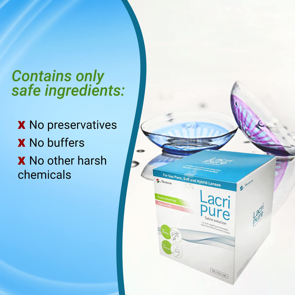 Usage guide image for Menicon LacriPure saline contact lens solution