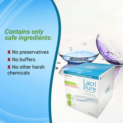 Usage guide image for Menicon LacriPure saline contact lens solution