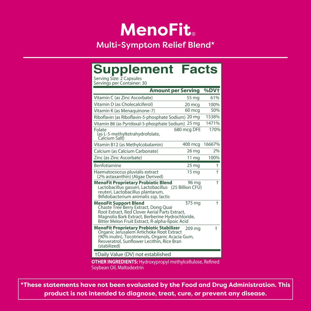 Hot-flashes vector suggesting menopause comfort with MENOLABS MenoFit.