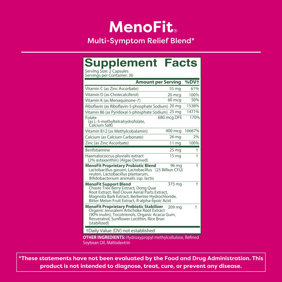 Hot-flashes vector suggesting menopause comfort with MENOLABS MenoFit.