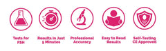 Menopause health empowerment test kit packaging