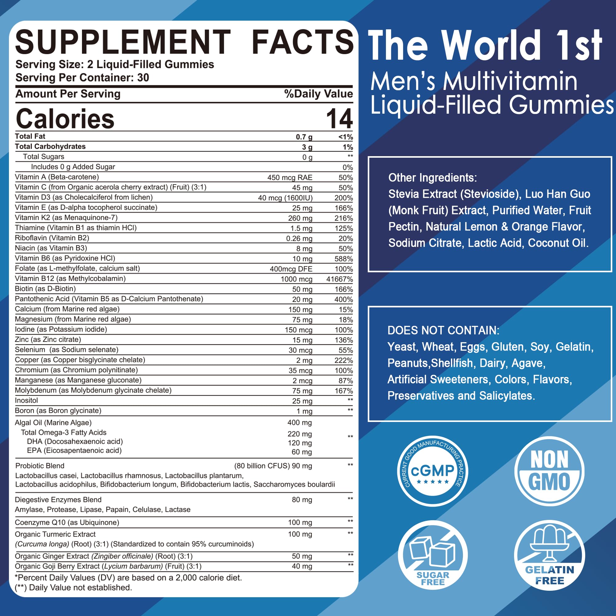 Bottle with Mens Multivitamins Gummies label