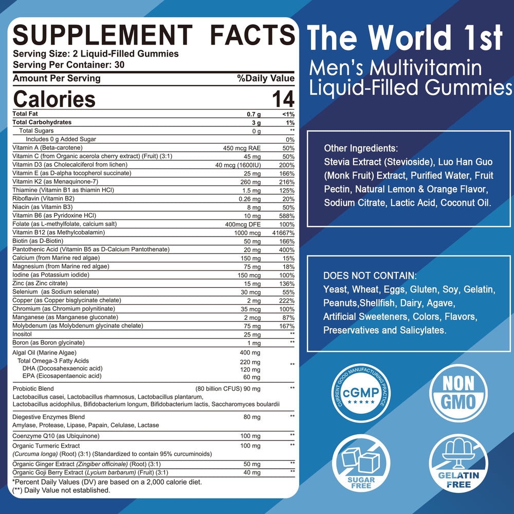 Bottle with Mens Multivitamins Gummies label