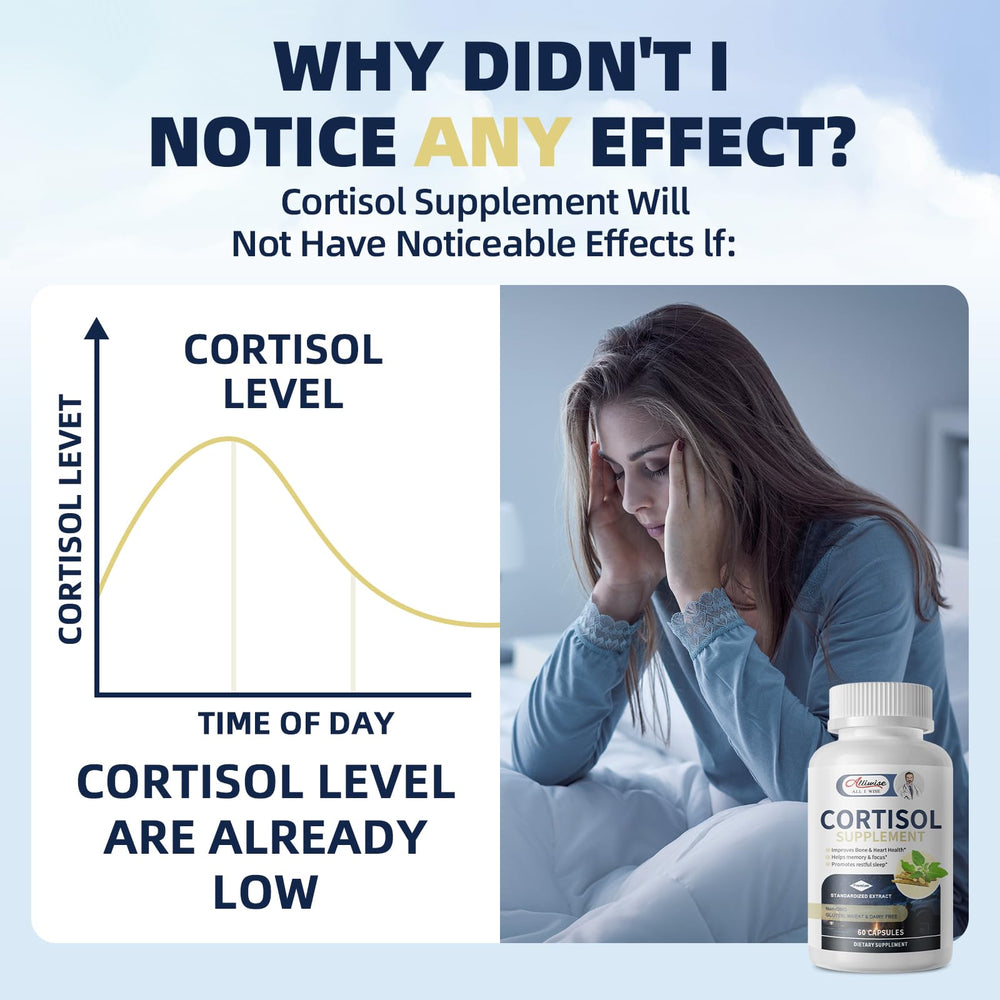 Mental clarity and focus support for cortisol balance