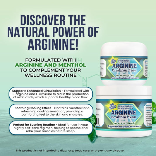 Cooling menthol application of Arginine Circulation Cream