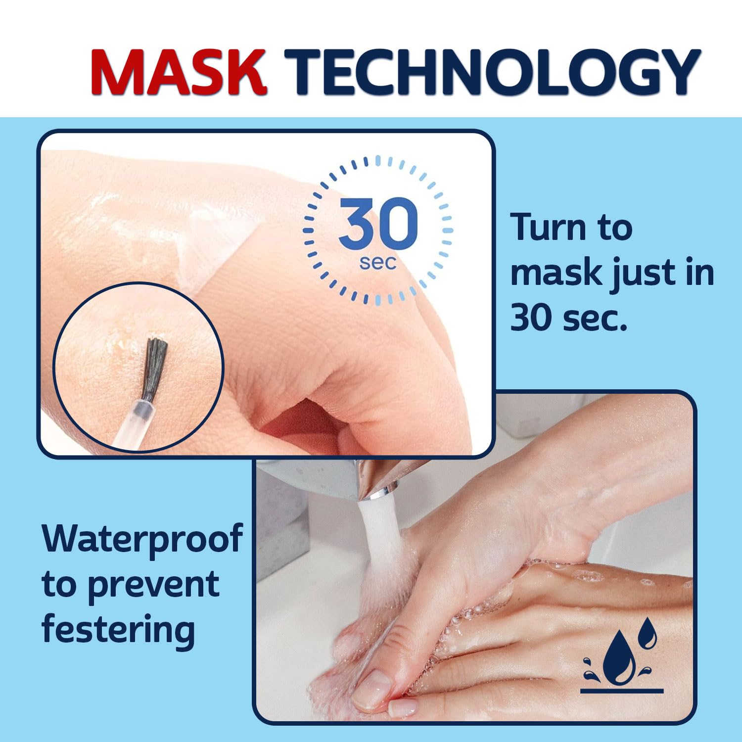 MEOLY precise coverage on a wart surface for focused treatment