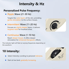 Small probe head for precise points