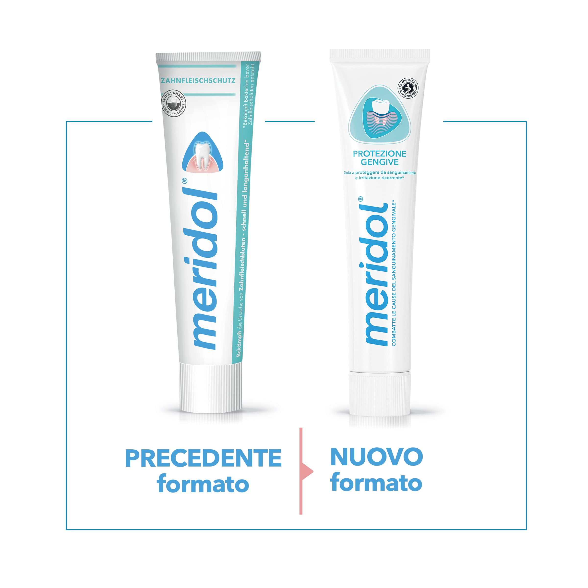 Gums care concept with Meridol Gencives Irritees Dentifrice
