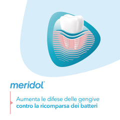 Close-up of ingredients label on Meridol Gencives Irritees toothpaste