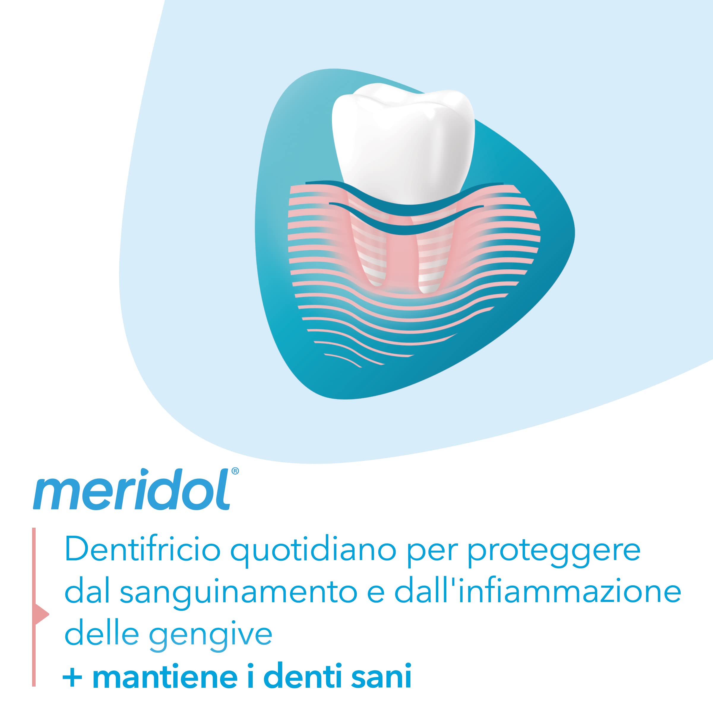 Two tubes of Meridol Gencives Irritees Dentifrice 75 ml each