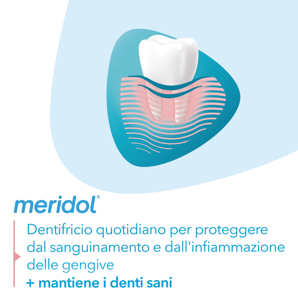 Two tubes of Meridol Gencives Irritees Dentifrice 75 ml each