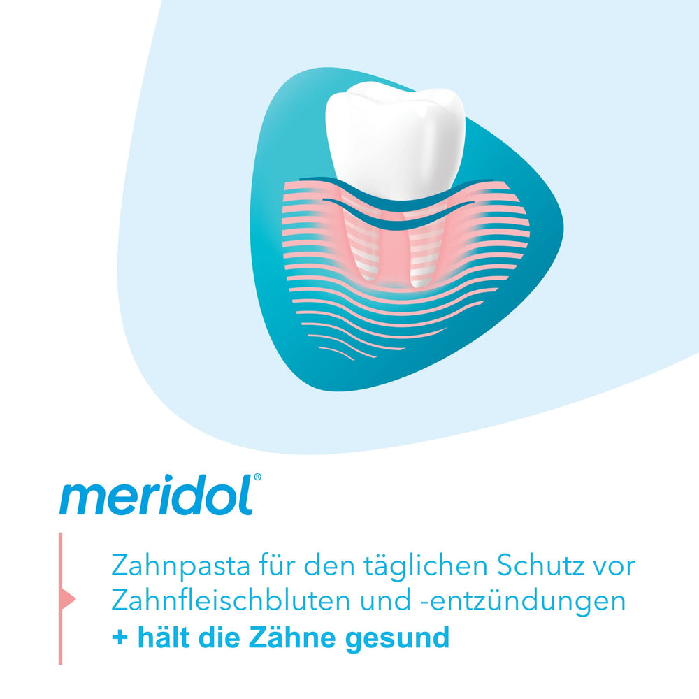 Close-up of Meridol toothpaste tube label