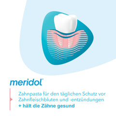 Close-up of Meridol toothpaste tube label
