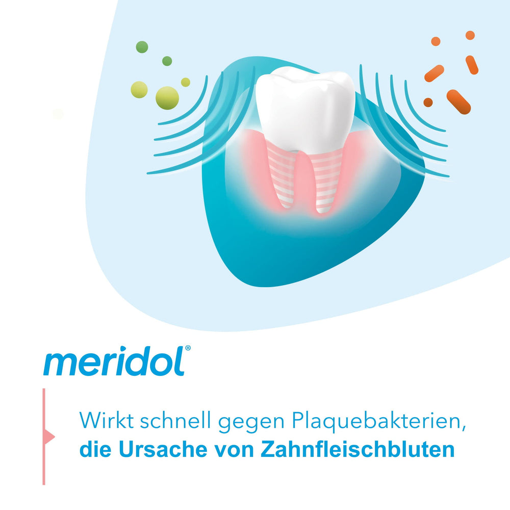 Meridol packaging showing gum protection benefits