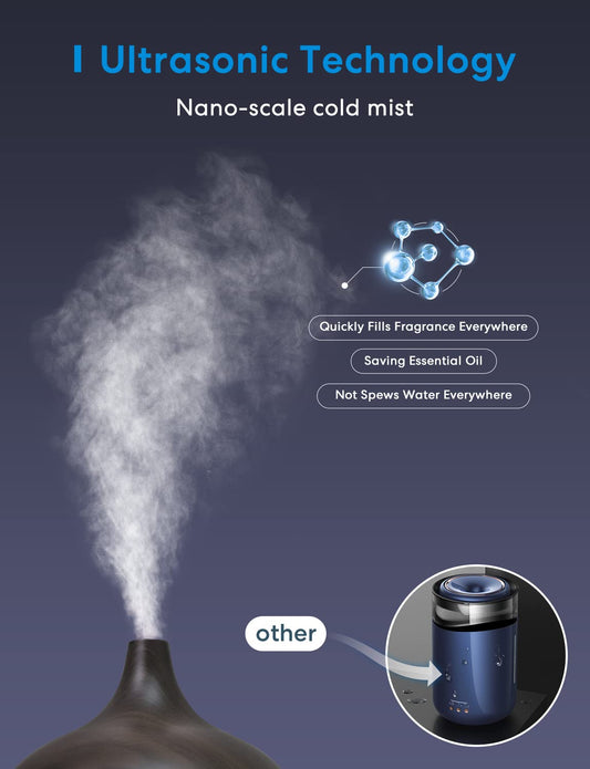 Diffuser emitting nano-scale mist in a living room