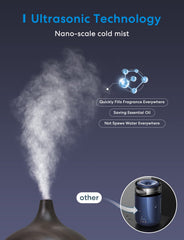 Diffuser emitting nano-scale mist in a living room