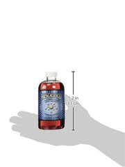 Instruction graphic for using MesoGold
