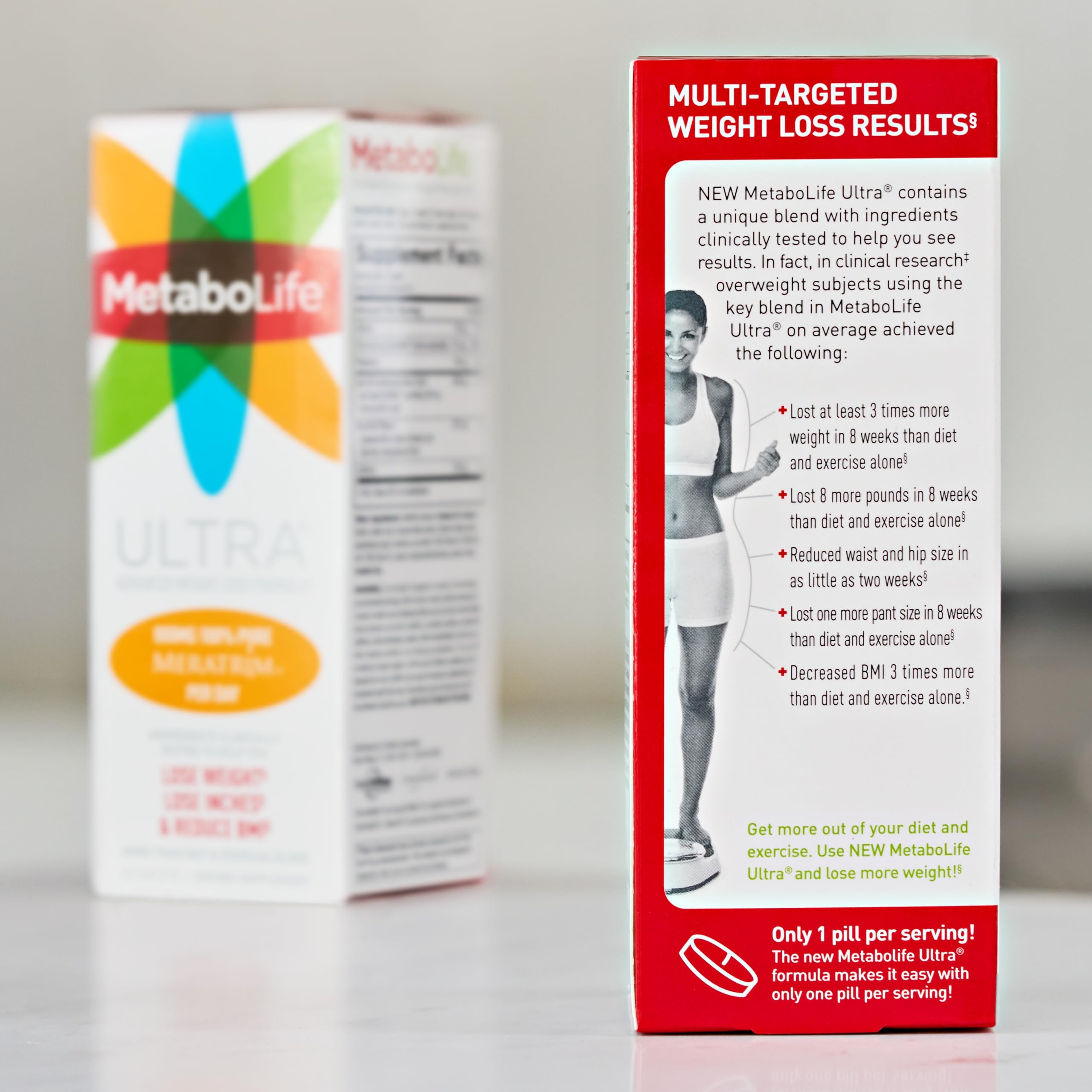 Calcium, potassium, and caffeine in MetaboLife Ultra formula