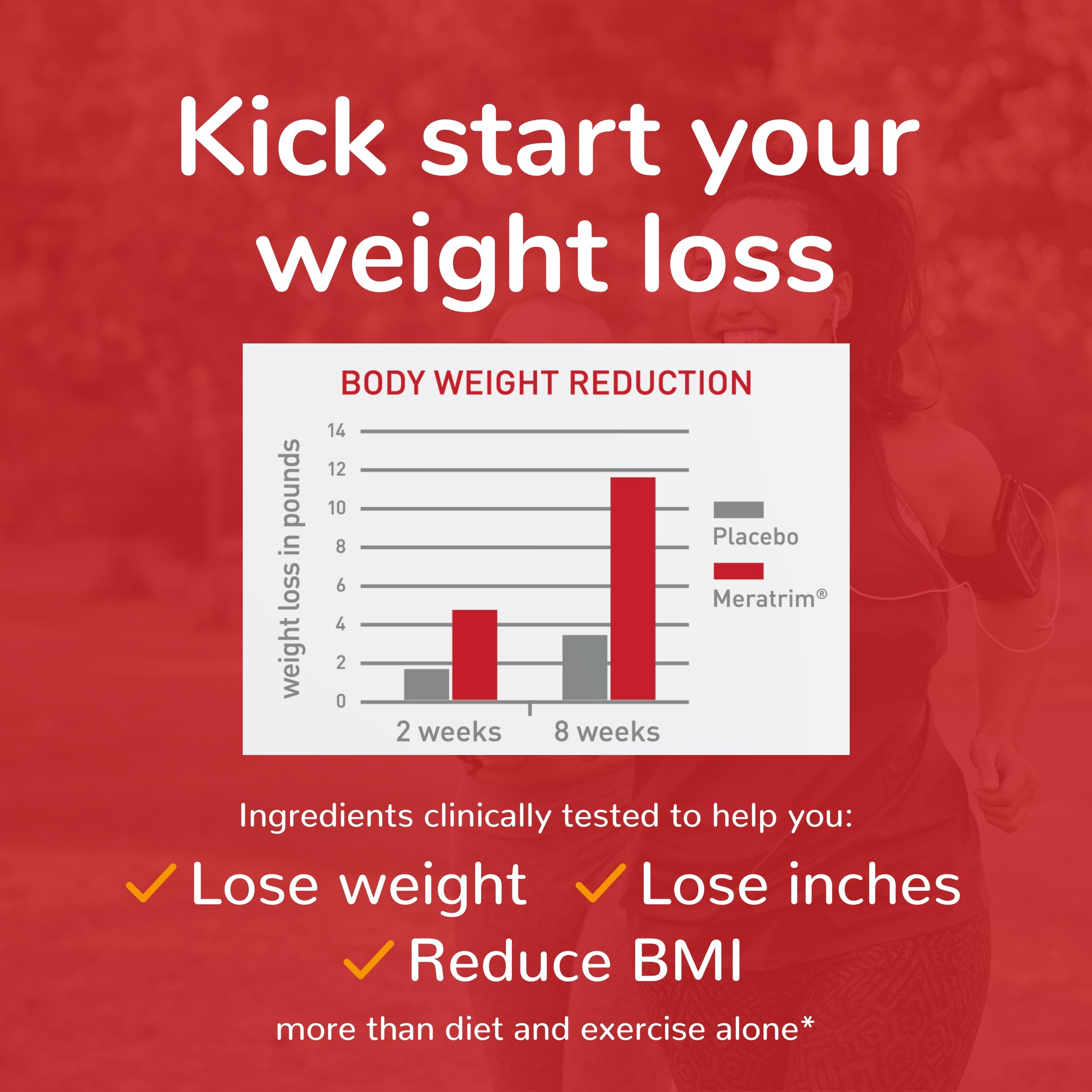 Chromemate (chromium) included in MetaboLife Ultra