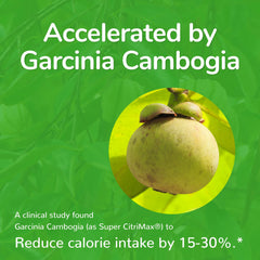 Garcinia Cambogia ingredient featured in MetaboLife Ultra