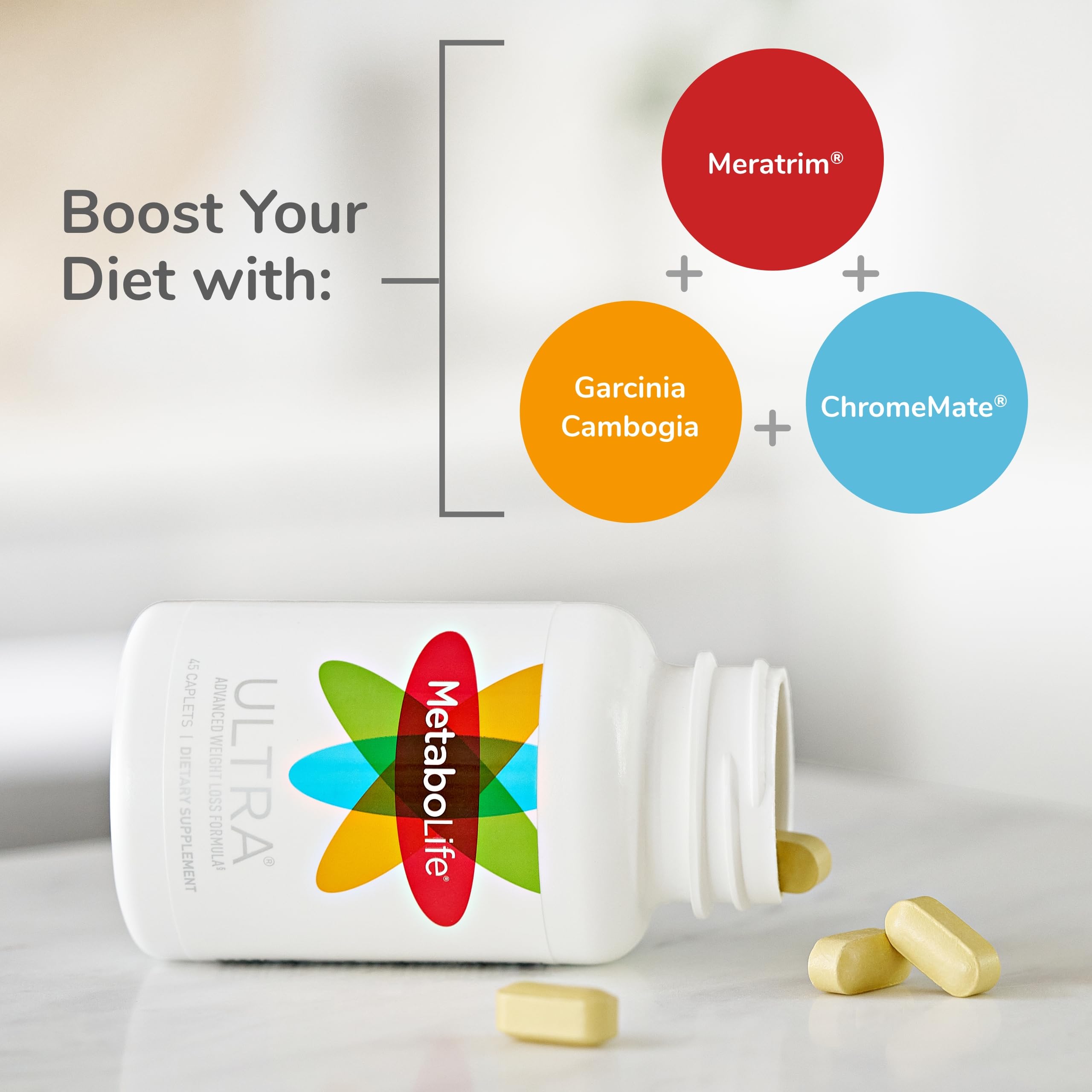 MetaboLife Ultra packaging front view