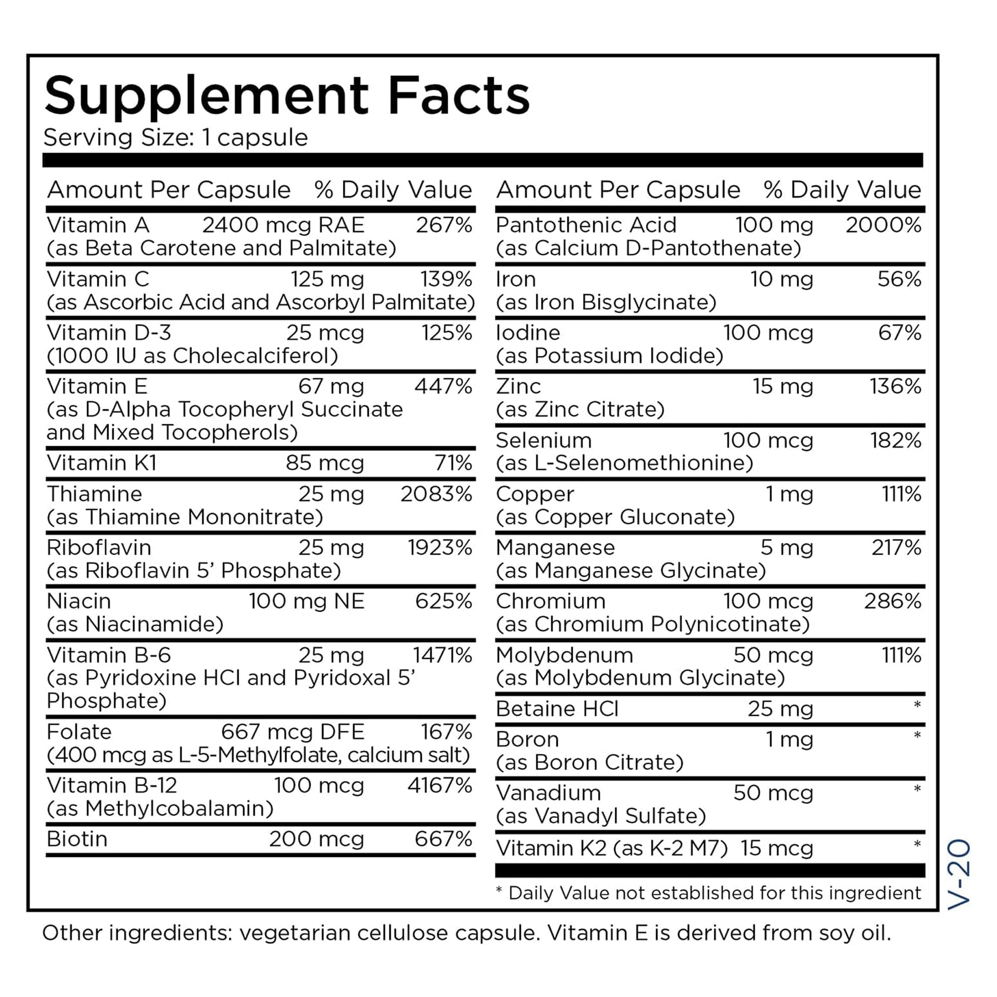 B vitamins and biotin in multivitamin