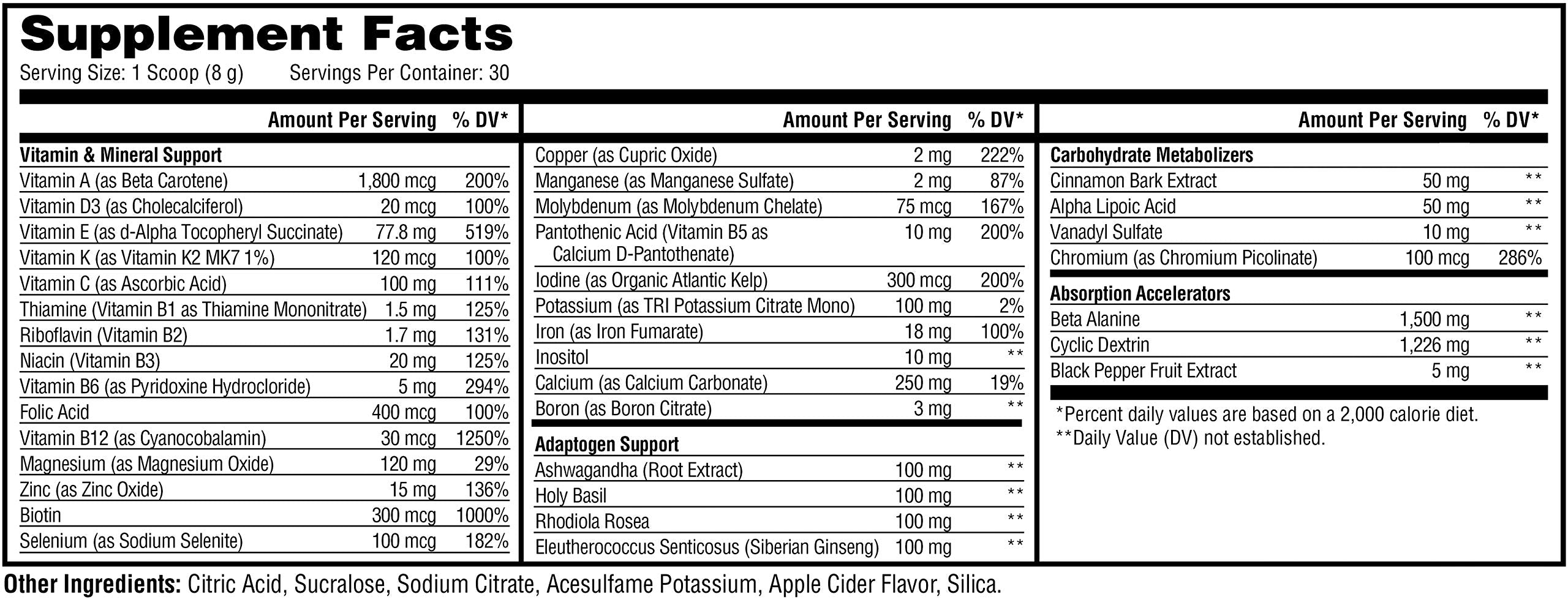Vitagen bottle label showing 25 vitamins and minerals