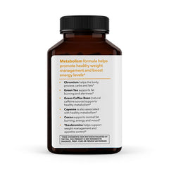Usage guide showing one capsule per meal