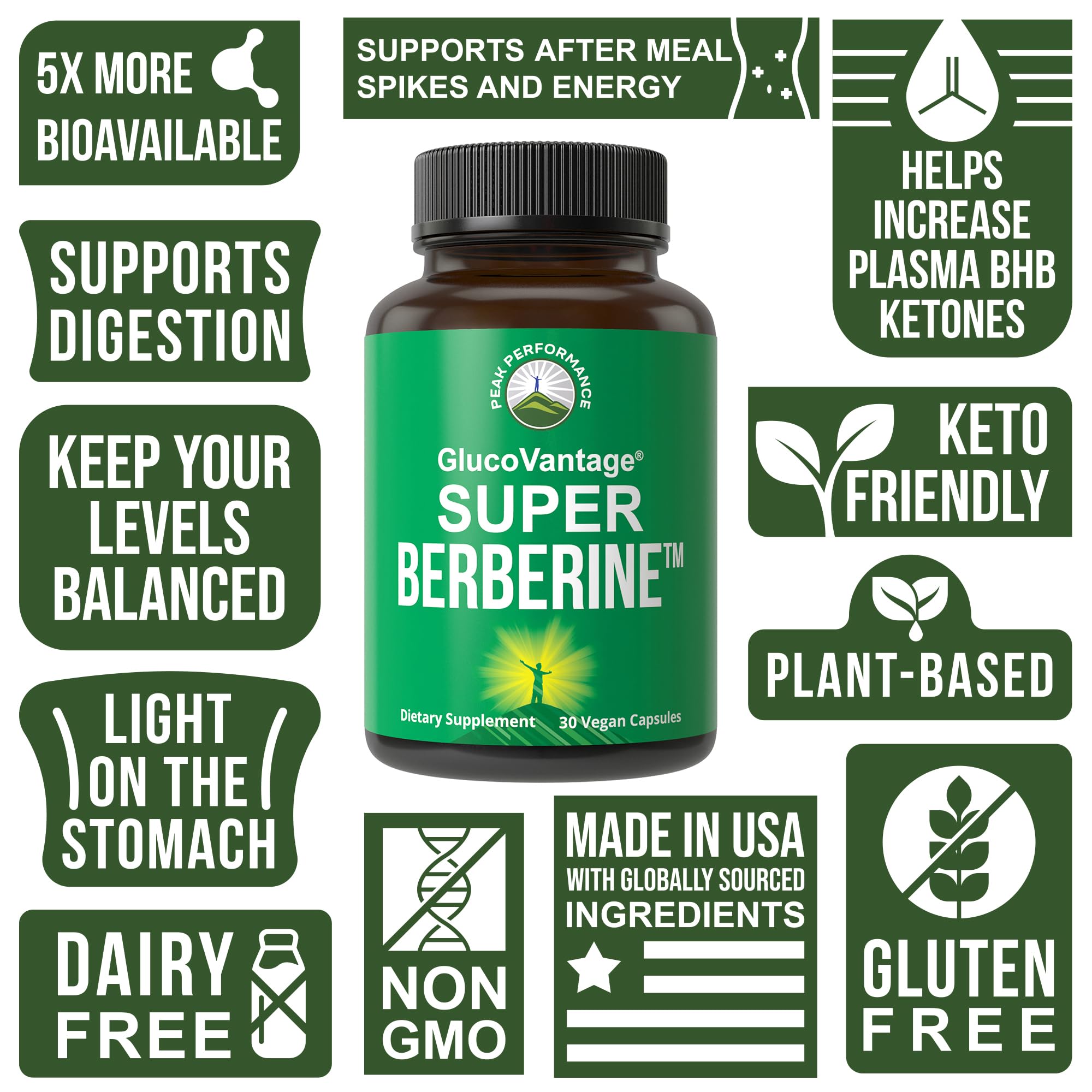 Metabolism support for keto-friendly lifestyle