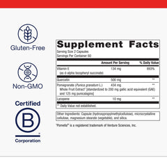 Graphic showing CardioLux HDL ingredients including lycopene, pomegranate extract and quercetin