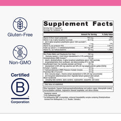 Packaging and product display for EstroFactors