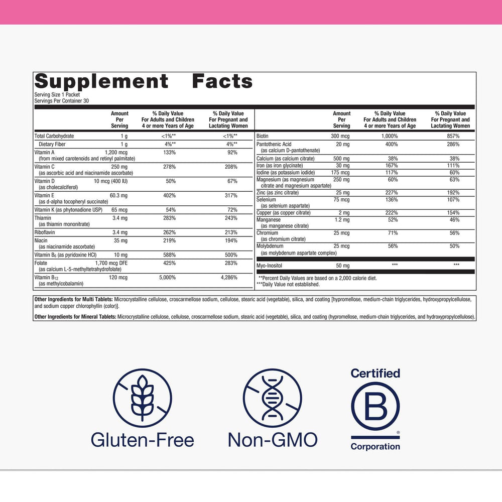 Close-up of Metagenics Fem Prenatal bottle label