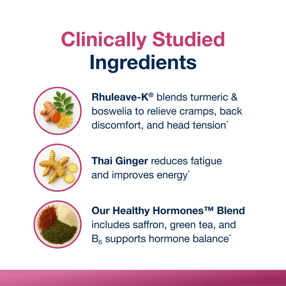 Supplement facts and ingredients panel