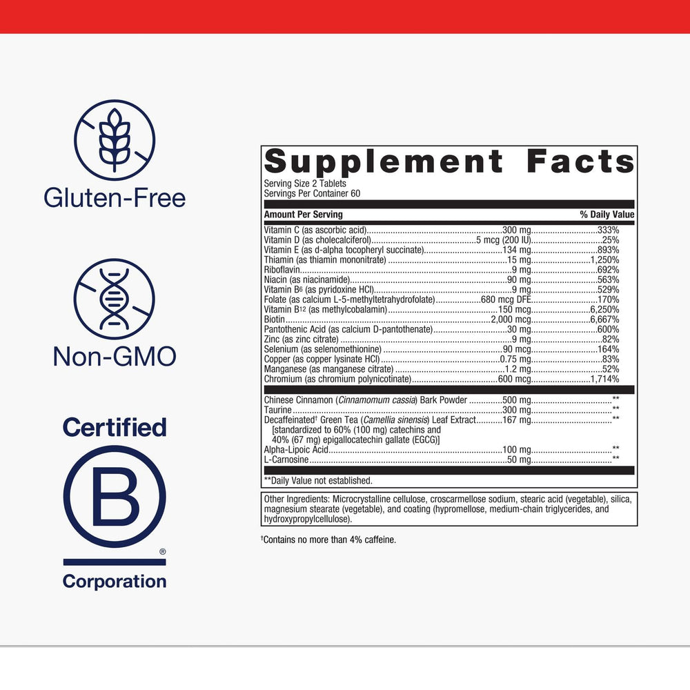 Ingredient blend of MetaGlycemX including alpha-lipoic acid and chromium