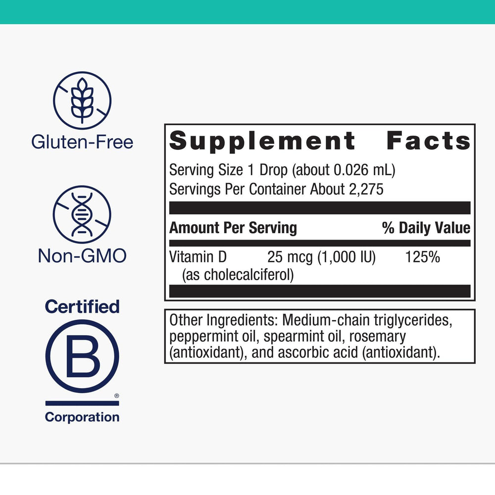 Dropper dispensing vitamin D3 1000 IU per drop